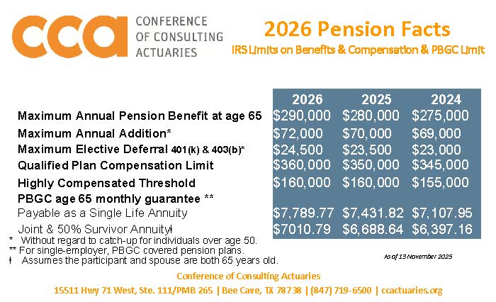 2026_Pension_card_Page_1